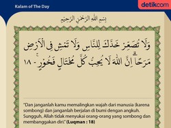 Surat Luqman ayat 18: Larangan Berlaku Sombong dan Angkuh