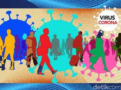 Kontroversi Belasan Legislator Bengkulu Kunker di Masa Pandemi