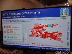 Update COVID-19 Jatim 2 Mei: 1.037 Positif, 171 Sembuh, 112 Meninggal