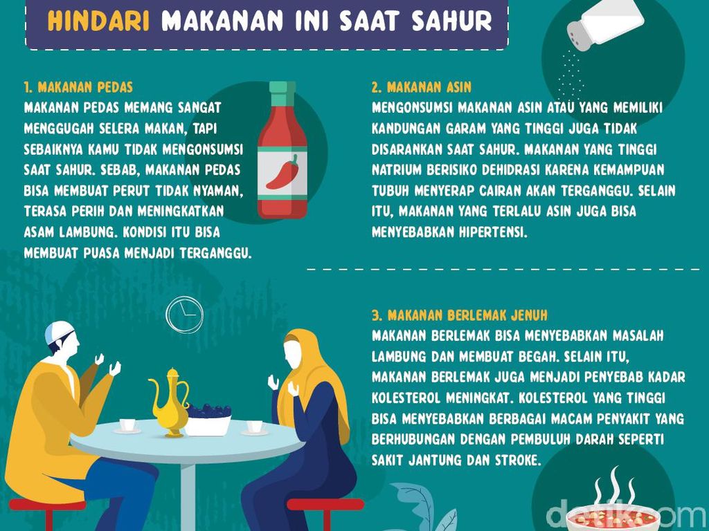 Pantangan Saat Sahur agar Sehat Terus Saat Puasa Pantangan Saat Sahur agar Sehat Terus Saat Puasa