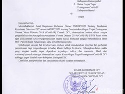 Pemda DIY Keluarkan SE Pemeriksaan Massal Corona di 3 Kabupaten