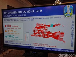 Update COVID-19 3 Mei di Jatim: 1.114 Positif, 177 Sembuh, 117 Meninggal Dunia
