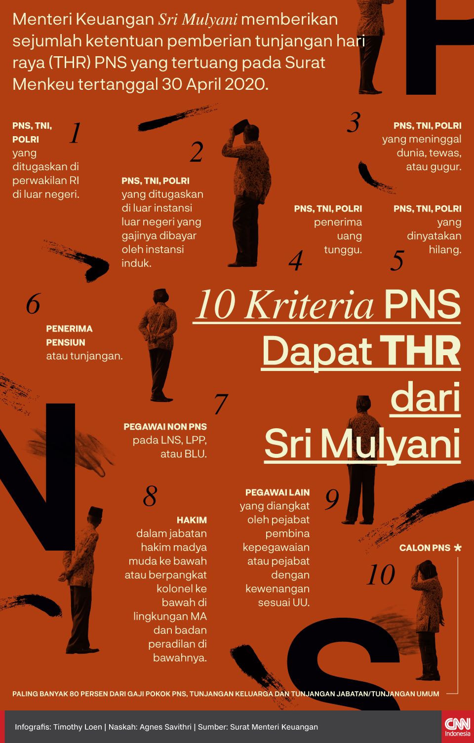 Infografis 10 Kriteria PNS Dapat THR dari Sri Mulyani
