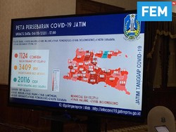 Update Kasus COVID-19 di Jatim 4 Mei: 1.124 Positif, 187 Sembuh, 120 Meninggal