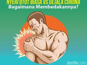 Nyeri Otot Biasa Vs Gejala Virus Corona, Kenali Bedanya