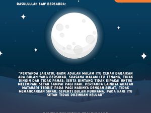 Tanda-tanda Lailatul Qadr Tanda-tanda Lailatul Qadr
