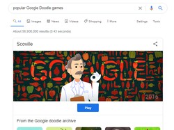 Mengenal Wilbur Scoville, Sosok yang Jadi Inspirasi Game Google Doodle