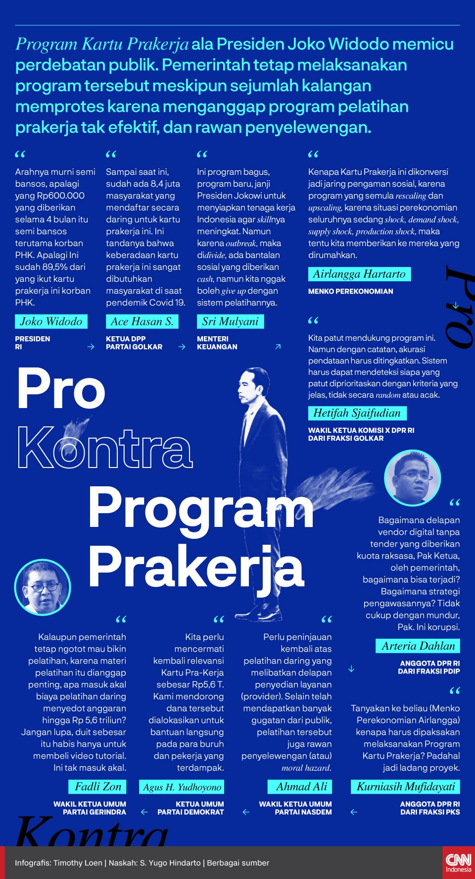 Infografis Pro Kontra Program Kartu Prakerja
