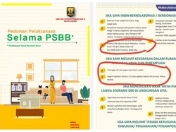 Pedoman PSBB Tertulis Jakarta, Ini Penjelasan Pemkab Sukabumi