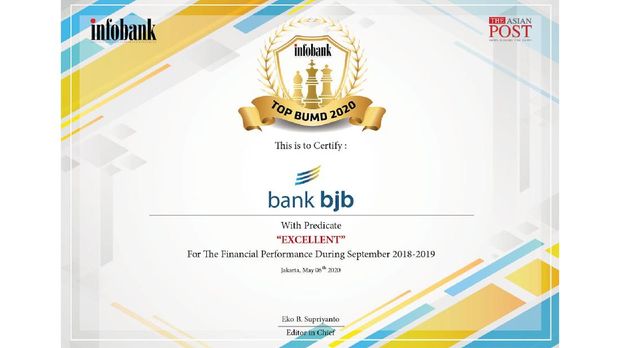 Bank BJB (iklan)
