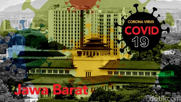 Ilustrasi Virus Corona, Covid 19 Poster