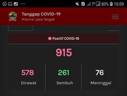 Update Corona Jateng 8 Mei: 915 Positif dan 471 PDP Meninggal