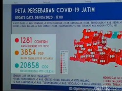 Kasus COVID-19 di Jatim Capai 1.281 Orang, 227 Sembuh, 141 Meninggal
