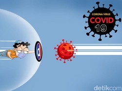 Ada Tambahan 6 Pasien Sembuh-6 Positif Corona di DIY, Berikut Datanya