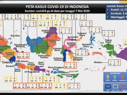 Video Ini Daerah dengan 0 Kasus Baru Positif Corona pada 8 Mei