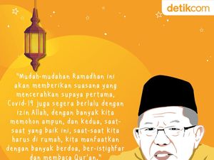 KH Maruf Amin: Semoga COVID-19 Segera Berlalu dengan Izin Allah KH Maruf Amin: Semoga COVID-19 Segera Berlalu dengan Izin Allah