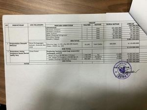 Gaduh Bansos di Kota Serang, Pemkot Ternyata Beli Beras Rp 13 Ribu/Kg