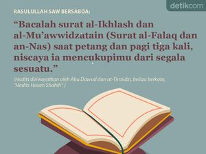 Keutamaan Baca surat al-Ikhlash Serta al-Muawwidzatain Pagi dan Petang Keutamaan Baca surat al-Ikhlash Serta al-Muawwidzatain Pagi dan Petang