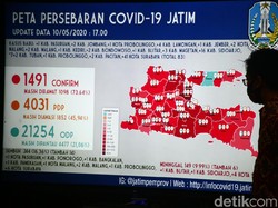 Kasus Positif Corona Tembus 1.491, Jatim Geser Jabar