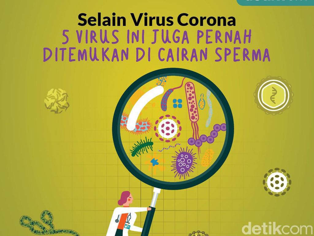 Selain Corona, 5 Virus Ini Juga Ditemukan di Cairan Sperma