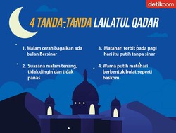 Tanda tanda Malam Lailatul Qadar