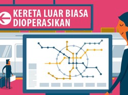 Kereta Luar Biasa Dioperasikan