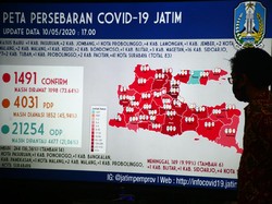 Dari 38 Kab/Kota di Jatim, Hanya Sampang Masih Zona Hijau, Benarkah?