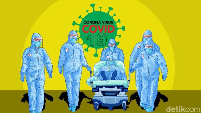 Perdana Kasus Meninggal Akibat Corona di Jambi, Pasien Perempuan 60 Tahun Perdana Kasus Meninggal Akibat Corona di Jambi, Pasien Perempuan 60 Tahun
