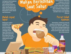4 Hal yang Bakal Kamu Alami Kalau Berlebihan Makan Saat Sahur