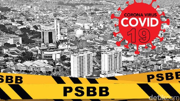 Ilustrasi Virus Corona, Covid 19 Poster