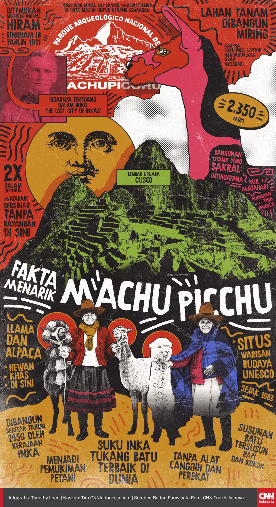 Bagi turis yang menggemari sejarah dan arsitektur rasanya wajib ke Machu Picchu, salah satu pemukiman Kerajaan Inca di Peru yang kerap disebut warisan alien saking visionernya.
