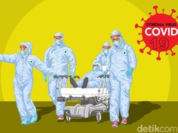 3 Pegawai Positif Corona, Kantor Kecamatan Gambir Ditutup