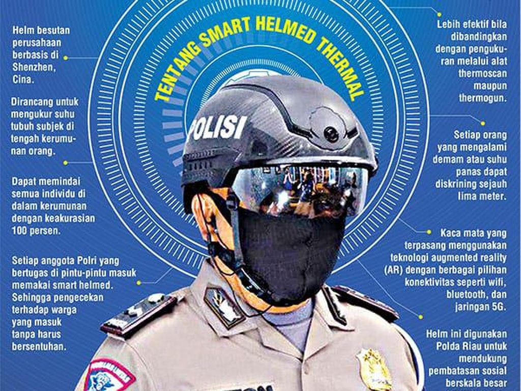 Keren! Polda Riau Pakai Helm Robocop Deteksi Virus Corona Keren! Polda Riau Pakai Helm Robocop Deteksi Virus Corona