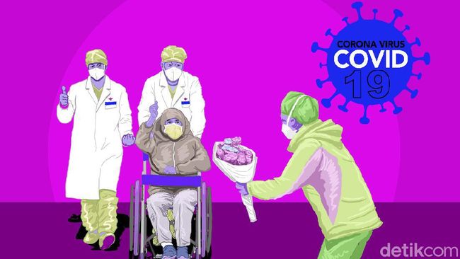 Sebaran 3.611 Kasus Sembuh Corona di RI Per 27 September, DKI Terbanyak Sebaran 3.611 Kasus Sembuh Corona di RI Per 27 September, DKI Terbanyak