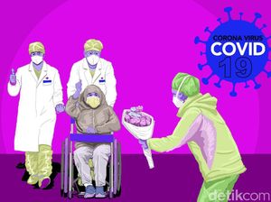 Ada 1.646 Pasien Sembuh Corona Hari Ini, Terbanyak di DKI-Jatim-Kalsel