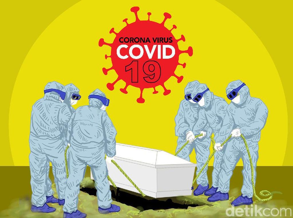 Bertambah 1, Pasien Positif COVID-19 Meninggal di Sumedang Jadi 2 Orang