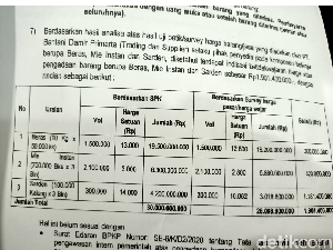 Ini Rincian Harga Sembako Bansos Kota Serang yang Diduga Di-mark Up Ini Rincian Harga Sembako Bansos Kota Serang yang Diduga Di-mark Up