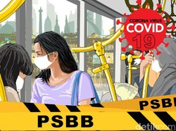 Sederet Evaluasi PSBB Transisi yang Berakhir Hari Ini