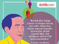 Presiden Jokowi: Hadapi Cobaan dengan Tenang dan Sabar