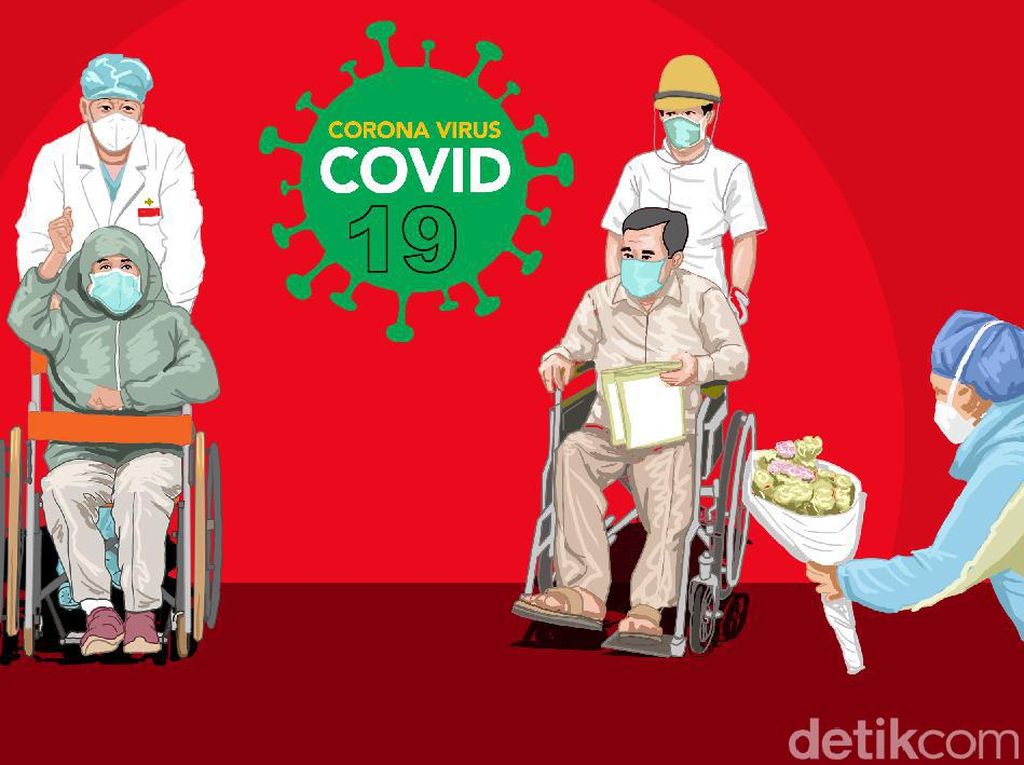 Isolasi di Rumah Sakit, Pedagang Pasar Antri Cimahi Sembuh Corona Isolasi di Rumah Sakit, Pedagang Pasar Antri Cimahi Sembuh Corona