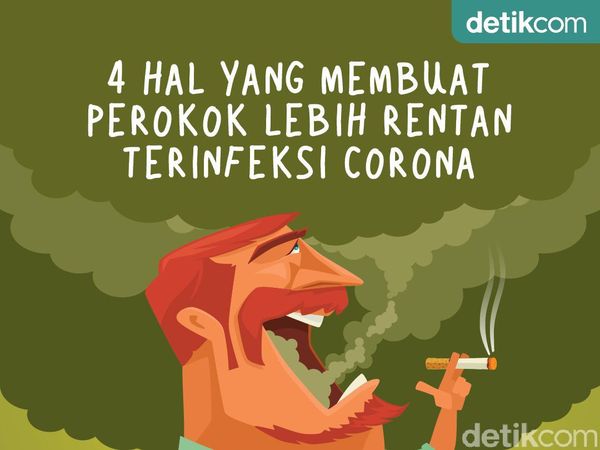 4 Hal yang Membuat Perokok Lebih Rentan Kena Corona