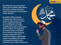 Doa yang Diajarkan Rasulullah SAW kepada Abu Bakar