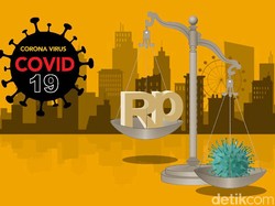 Cerita Warga di Bantul, Bansos Corona Disunat hingga 50 Persen