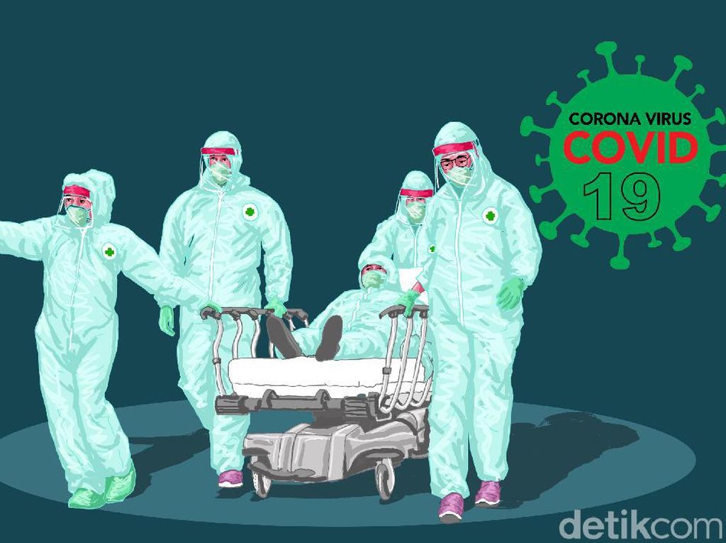 Melonjak! Kasus COVID-19 di Kabupaten Cirebon Bertambah 20 Orang Melonjak! Kasus COVID-19 di Kabupaten Cirebon Bertambah 20 Orang