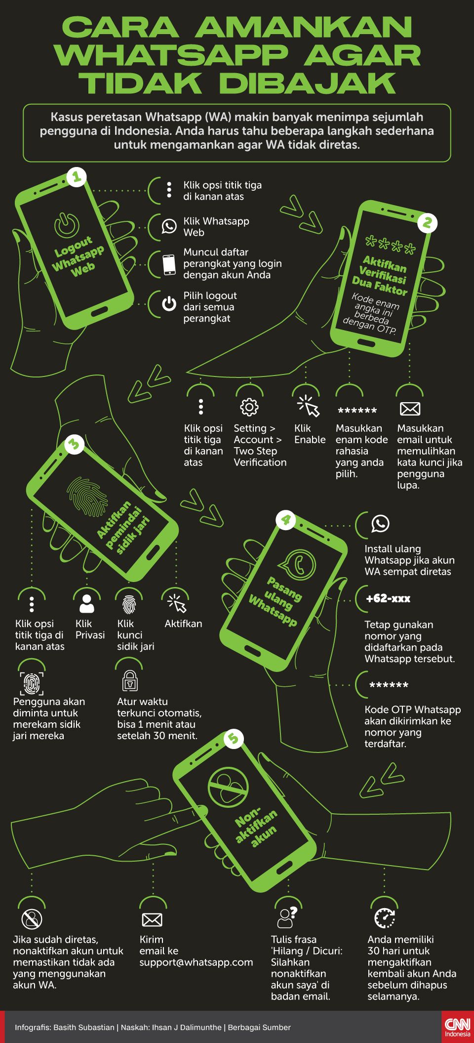 Infografis Cara Amankan WhatsApp Agar Tidak Dibajak