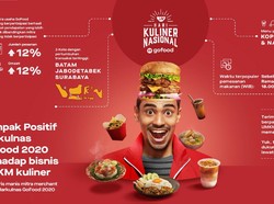 Harkulnas GoFood Bantu Maksimalkan Omzet 74 Ribu Mitra Kuliner