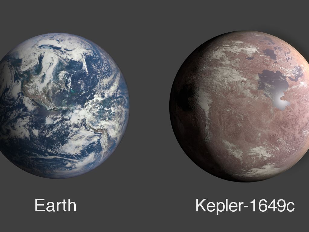 6 Planet Paling Mirip Bumi, Adakah yang Layak Huni? 6 Planet Paling Mirip Bumi, Adakah yang Layak Huni?