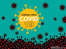 RSHS Pastikan Semua Kontestan Pilkada di Jabar Bebas Corona