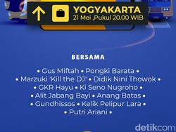 Wis Siap Pulang Kampung ke Yogya bareng GKR Hayu dan Didik Nini Thowok?