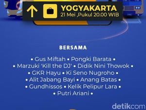 Wis Siap Pulang Kampung ke Yogya bareng GKR Hayu dan Didik Nini Thowok? Wis Siap Pulang Kampung ke Yogya bareng GKR Hayu dan Didik Nini Thowok?